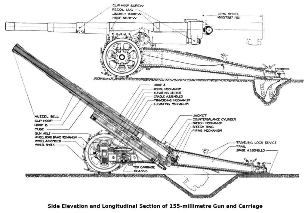 Schematics of the 155 mm GPF