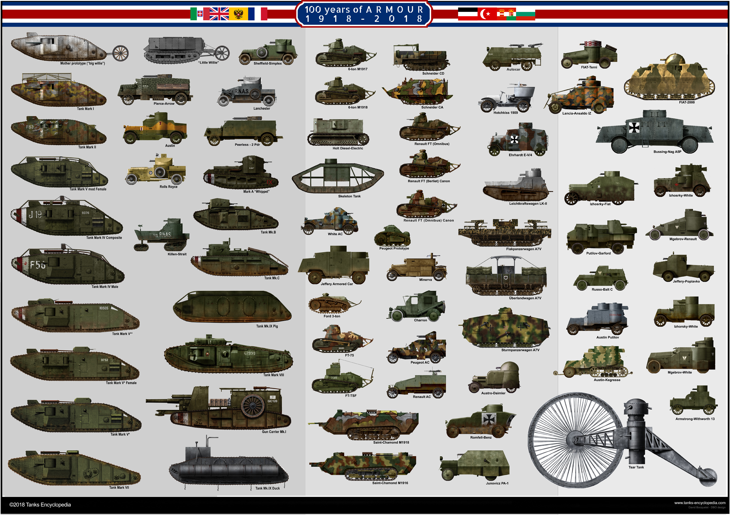 все танки второй мировой войны германия