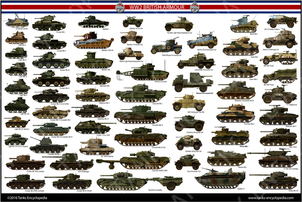 WW2 British tanks and armored cars