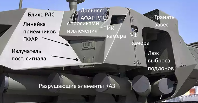 Details about the T-14 turret