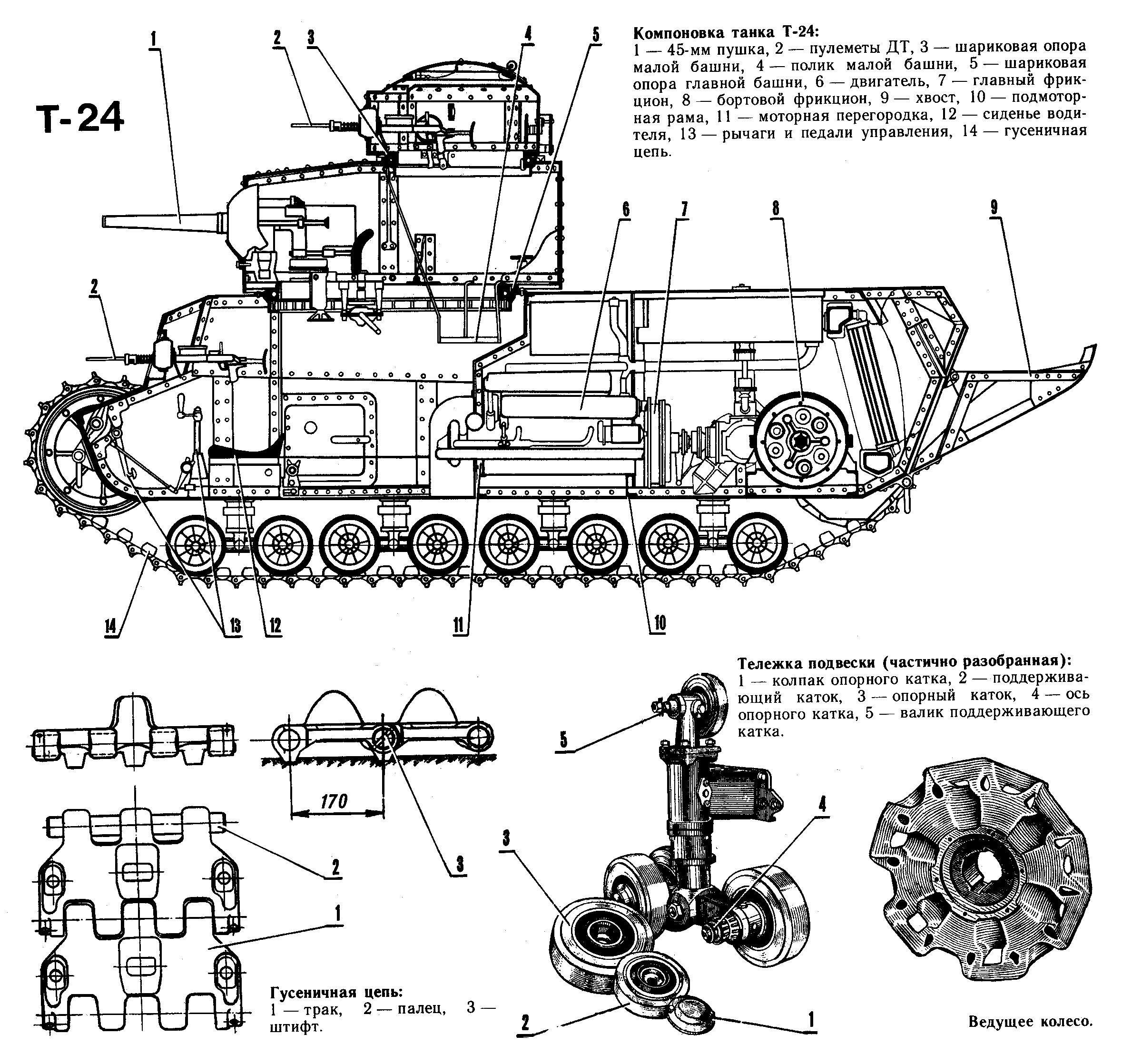 T-12 & T-24 - Tank Encyclopedia