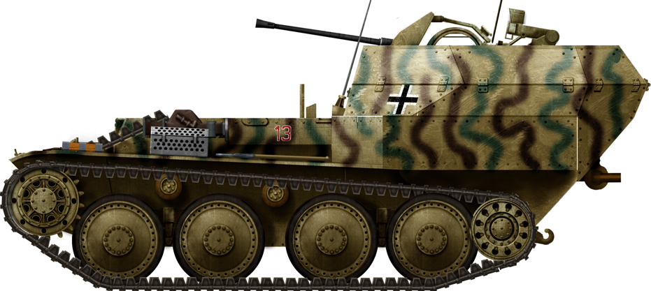Panzerkampfwagen 38 für 2 cm Flak 38 (Sd.Kfz.140) Ausf.L ‘Flakpanzer 38(t)’
