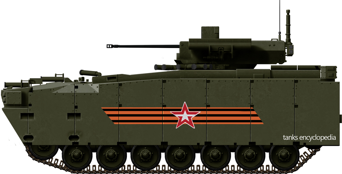 Russian Federation Tanks
