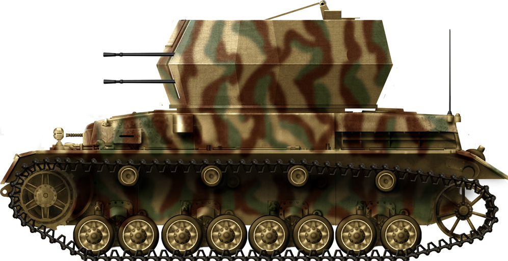 Flakpanzer Iv 2cm Flak 38 Vierling Wirbelwind Tank Encyclopedia