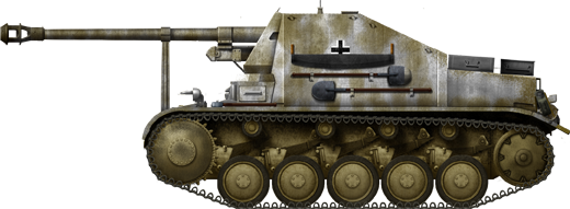 The Marder III Tank Destroyer 