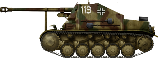Panzerkampfwagen II als Sfl. mit 7.5 cm PaK 40 'Marder II' (Sd.Kfz.131) -  Tank Encyclopedia
