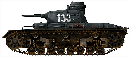 Panzerkampfwagen III Ausf.C (Sd.Kfz.141) - Tank Encyclopedia