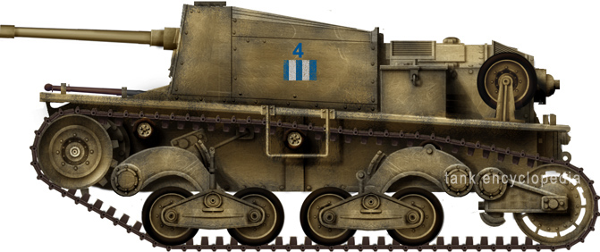 1/35 scale 75mm L/18 pgrade metal Barrel for italian Semovente M4 tank 