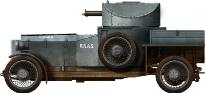 RR RNAS Dunkirk 1915