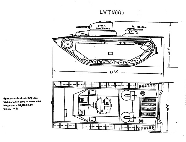 A 1942 schematic of the LVT(A)-1