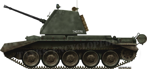 Over 1373 Crusaders were converted for special purposes, of which around 400 were Crusader AA Mark Is. They were armed with a Bofors 40 mm (1.57 in), bringing its highly recognizable pom-pom sound on the battlefield
