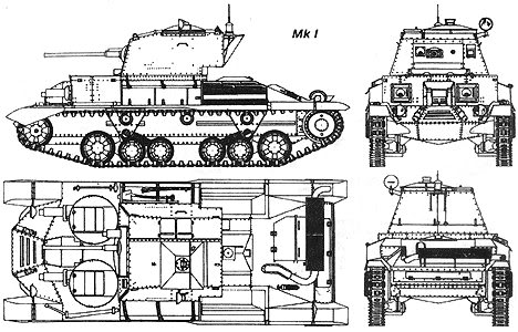 Cruiser I 4-view technical drawing