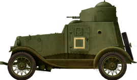 FAI from the organic 7th Independent Motorized Brigade, 1939